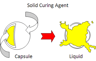 EpiFine1_Component_Sealant_2